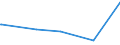 KN 64035991 /Exporte /Einheit = Preise (Euro/Bes. Maßeinheiten) /Partnerland: Guinea-biss. /Meldeland: Europäische Union /64035991:Schuhe mit Laufsohlen und Oberteil aus Leder, mit Einer LÃ¤nge der Innensohle von < 24 cm (Ausg. den KnÃ¶chel Bedeckend Oder mit Einem Metallschutz in der Vorderkappe Oder mit Einer Hauptsohle aus Holz, Ohne Innensohle Sowie Schuhe mit Blatt Oder Oberteil aus Riemen Gefertigt, Hausschuhe, Sportschuhe, OrthopÃ¤dische Schuhe und Schuhe, die den Charakter von Spielzeug Haben)