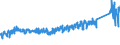 KN 64039111 /Exporte /Einheit = Preise (Euro/Bes. Maßeinheiten) /Partnerland: Ver.koenigreich /Meldeland: Eur27_2020 /64039111:Schuhe mit Laufsohlen aus Kautschuk, Kunststoff Oder Rekonstituiertem Leder und Oberteil aus Leder, den Knöchel, Jedoch Nicht die Wade Bedeckend, mit Einer Länge der Innensohle von < 24 cm (Ausg. mit Einem Metallschutz in der Vorderkappe Sowie Sportschuhe, Orthopädische und Schuhe, die den Charakter von Spielzeug Haben)