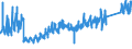 KN 64039116 /Exporte /Einheit = Preise (Euro/Bes. Maßeinheiten) /Partnerland: Tschechien /Meldeland: Eur27_2020 /64039116:Schuhe mit Laufsohlen aus Kautschuk, Kunststoff Oder Rekonstituiertem Leder und Oberteil aus Leder, den KnÃ¶chel, Jedoch Nicht die Wade Bedeckend, mit Einer LÃ¤nge der Innensohle von >= 24 cm, FÃ¼r MÃ¤nner (Ausg. mit Einem Metallschutz in der Vorderkappe Sowie Sportschuhe, OrthopÃ¤dische Schuhe und Solche Nicht Erkennbar ob FÃ¼r MÃ¤nner Oder Frauen)