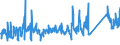 KN 64039116 /Exporte /Einheit = Preise (Euro/Bes. Maßeinheiten) /Partnerland: Serbien /Meldeland: Eur27_2020 /64039116:Schuhe mit Laufsohlen aus Kautschuk, Kunststoff Oder Rekonstituiertem Leder und Oberteil aus Leder, den KnÃ¶chel, Jedoch Nicht die Wade Bedeckend, mit Einer LÃ¤nge der Innensohle von >= 24 cm, FÃ¼r MÃ¤nner (Ausg. mit Einem Metallschutz in der Vorderkappe Sowie Sportschuhe, OrthopÃ¤dische Schuhe und Solche Nicht Erkennbar ob FÃ¼r MÃ¤nner Oder Frauen)