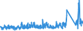 KN 64039196 /Exporte /Einheit = Preise (Euro/Bes. Maßeinheiten) /Partnerland: Schweiz /Meldeland: Eur27_2020 /64039196:Schuhe mit Laufsohlen aus Kautschuk, Kunststoff Oder Rekonstituiertem Leder und Oberteil aus Leder, den KnÃ¶chel und die Wade Bedeckend, mit Einer LÃ¤nge der Innensohle von >= 24 cm, FÃ¼r MÃ¤nner (Ausg. mit Einem Metallschutz in der Vorderkappe Sowie Sportschuhe, OrthopÃ¤dische Schuhe und Solche Nicht Erkennbar ob FÃ¼r MÃ¤nner Oder Frauen)