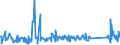 KN 64039931 /Exporte /Einheit = Preise (Euro/Bes. Maßeinheiten) /Partnerland: Serbien /Meldeland: Eur27_2020 /64039931:Schuhe mit Laufsohlen aus Kautschuk, Kunststoff Oder Rekonstituiertem Leder und Oberteil aus Leder, Deren Blatt aus Riemen Gefertigt Oder Ungeschlossen Ist, mit Absatz und Sohle mit Einer GrÃ¶ÃŸten HÃ¶he von <= 3 cm und Einer LÃ¤nge der Innensohle von < 24 cm (Ausg. Schuhe, die den Charakter von Spielzeug Haben)