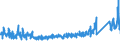 KN 64039938 /Exporte /Einheit = Preise (Euro/Bes. Maßeinheiten) /Partnerland: Italien /Meldeland: Eur27_2020 /64039938:Schuhe mit Laufsohlen aus Kautschuk, Kunststoff Oder Rekonstituiertem Leder und Oberteil aus Leder, Deren Blatt aus Riemen Gefertigt Oder Ungeschlossen Ist, mit Absatz und Sohle mit Einer Größten Höhe von <= 3 cm und Einer Länge der Innensohle von >= 24 cm, für Frauen (Ausg. Solche Nicht Erkennbar ob für Männer Oder Frauen)