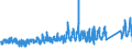 KN 64039938 /Exporte /Einheit = Preise (Euro/Bes. Maßeinheiten) /Partnerland: Griechenland /Meldeland: Eur27_2020 /64039938:Schuhe mit Laufsohlen aus Kautschuk, Kunststoff Oder Rekonstituiertem Leder und Oberteil aus Leder, Deren Blatt aus Riemen Gefertigt Oder Ungeschlossen Ist, mit Absatz und Sohle mit Einer GrÃ¶ÃŸten HÃ¶he von <= 3 cm und Einer LÃ¤nge der Innensohle von >= 24 cm, FÃ¼r Frauen (Ausg. Solche Nicht Erkennbar ob FÃ¼r MÃ¤nner Oder Frauen)