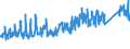 KN 64039991 /Exporte /Einheit = Preise (Euro/Bes. Maßeinheiten) /Partnerland: Finnland /Meldeland: Eur27_2020 /64039991:Schuhe mit Laufsohlen aus Kautschuk, Kunststoff Oder Rekonstituiertem Leder und Oberteil aus Leder, LÃ¤nge der Innensohle < 24 cm (Ausg. den KnÃ¶chel Bedeckend Oder mit Metallschutz in Vorderkappe Oder mit Hauptsohle aus Holz, Ohne Innensohle Sowie Schuhe, Deren Blatt aus Riemen Gefertigt Oder Ungeschlossen Ist, Hausschuhe, Sportschuhe, OrthopÃ¤dische Schuhe, Schuhe mit Spielzeugcharakter)