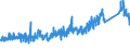 KN 64039991 /Exporte /Einheit = Preise (Euro/Bes. Maßeinheiten) /Partnerland: Schweiz /Meldeland: Eur27_2020 /64039991:Schuhe mit Laufsohlen aus Kautschuk, Kunststoff Oder Rekonstituiertem Leder und Oberteil aus Leder, LÃ¤nge der Innensohle < 24 cm (Ausg. den KnÃ¶chel Bedeckend Oder mit Metallschutz in Vorderkappe Oder mit Hauptsohle aus Holz, Ohne Innensohle Sowie Schuhe, Deren Blatt aus Riemen Gefertigt Oder Ungeschlossen Ist, Hausschuhe, Sportschuhe, OrthopÃ¤dische Schuhe, Schuhe mit Spielzeugcharakter)
