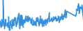 KN 64039991 /Exporte /Einheit = Preise (Euro/Bes. Maßeinheiten) /Partnerland: Rumaenien /Meldeland: Eur27_2020 /64039991:Schuhe mit Laufsohlen aus Kautschuk, Kunststoff Oder Rekonstituiertem Leder und Oberteil aus Leder, LÃ¤nge der Innensohle < 24 cm (Ausg. den KnÃ¶chel Bedeckend Oder mit Metallschutz in Vorderkappe Oder mit Hauptsohle aus Holz, Ohne Innensohle Sowie Schuhe, Deren Blatt aus Riemen Gefertigt Oder Ungeschlossen Ist, Hausschuhe, Sportschuhe, OrthopÃ¤dische Schuhe, Schuhe mit Spielzeugcharakter)