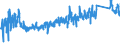 KN 64039993 /Exporte /Einheit = Preise (Euro/Bes. Maßeinheiten) /Partnerland: Tschechien /Meldeland: Eur27_2020 /64039993:Schuhe mit Laufsohlen aus Kautschuk, Kunststoff Oder Rekonstituiertem Leder und Oberteil aus Leder, mit Einer LÃ¤nge der Innensohle von >= 24 cm, Nicht Erkennbar ob FÃ¼r MÃ¤nner Oder Frauen (Ausg. den KnÃ¶chel Bedeckend Oder mit Einem Metallschutz in der Vorderkappe Oder mit Einer Hauptsohle aus Holz, Ohne Innensohle Sowie Schuhe, Deren Blatt aus Riemen Gefertigt Oder Ungeschlossen Ist, Haus-, Sportschuhe und OrthopÃ¤dische Schuhe)