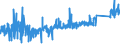 KN 64039993 /Exporte /Einheit = Preise (Euro/Bes. Maßeinheiten) /Partnerland: Rumaenien /Meldeland: Eur27_2020 /64039993:Schuhe mit Laufsohlen aus Kautschuk, Kunststoff Oder Rekonstituiertem Leder und Oberteil aus Leder, mit Einer LÃ¤nge der Innensohle von >= 24 cm, Nicht Erkennbar ob FÃ¼r MÃ¤nner Oder Frauen (Ausg. den KnÃ¶chel Bedeckend Oder mit Einem Metallschutz in der Vorderkappe Oder mit Einer Hauptsohle aus Holz, Ohne Innensohle Sowie Schuhe, Deren Blatt aus Riemen Gefertigt Oder Ungeschlossen Ist, Haus-, Sportschuhe und OrthopÃ¤dische Schuhe)