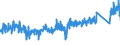 KN 64039996 /Exporte /Einheit = Preise (Euro/Bes. Maßeinheiten) /Partnerland: Ungarn /Meldeland: Eur27_2020 /64039996:Schuhe mit Laufsohlen aus Kautschuk, Kunststoff Oder Rekonstituiertem Leder und Oberteil aus Leder, LÃ¤nge der Innensohle >= 24 cm, FÃ¼r MÃ¤nner (Ausg. den KnÃ¶chel Bedeckend Oder mit Metallschutz in Vorderkappe Oder mit Hauptsohle aus Holz, Ohne Innensohle Sowie Schuhe mit Blatt aus Riemen Oder Ungeschlossen, Haus-, Sportschuhe, OrthopÃ¤dische Schuhe, Schuhe mit Spielzeugcharakter und Solche Nicht Erkennbar ob FÃ¼r MÃ¤nner Oder Frauen)