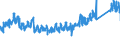 KN 64039998 /Exporte /Einheit = Preise (Euro/Bes. Maßeinheiten) /Partnerland: Italien /Meldeland: Eur27_2020 /64039998:Schuhe mit Laufsohlen aus Kautschuk, Kunststoff Oder Rekonstituiertem Leder und Oberteil aus Leder, mit Einer Länge der Innensohle von >= 24 cm, für Frauen (Ausg. den Knöchel Bedeckend Oder mit Einem Metallschutz in der Vorderkappe Oder mit Einer Hauptsohle aus Holz, Ohne Innensohle Sowie Schuhe, Deren Blatt aus Riemen Gefertigt Oder Ungeschlossen Ist, Haus-, Sportschuhe, Orthopädische und Solche Nicht Erkennbar ob für Männer Oder Frauen)