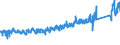 KN 64039998 /Exporte /Einheit = Preise (Euro/Bes. Maßeinheiten) /Partnerland: Ver.koenigreich /Meldeland: Eur27_2020 /64039998:Schuhe mit Laufsohlen aus Kautschuk, Kunststoff Oder Rekonstituiertem Leder und Oberteil aus Leder, mit Einer Länge der Innensohle von >= 24 cm, für Frauen (Ausg. den Knöchel Bedeckend Oder mit Einem Metallschutz in der Vorderkappe Oder mit Einer Hauptsohle aus Holz, Ohne Innensohle Sowie Schuhe, Deren Blatt aus Riemen Gefertigt Oder Ungeschlossen Ist, Haus-, Sportschuhe, Orthopädische und Solche Nicht Erkennbar ob für Männer Oder Frauen)