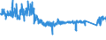 KN 6403 /Exporte /Einheit = Preise (Euro/Tonne) /Partnerland: Daenemark /Meldeland: Eur27_2020 /6403:Schuhe mit Laufsohlen aus Kautschuk, Kunststoff, Leder Oder Rekonstituiertem Leder und Oberteil aus Leder (Ausg. OrthopÃ¤dische Schuhe, Schuhe mit Fest Angebrachten Schlittschuhen Oder Rollschuhen Sowie Schuhe, die den Charakter von Spielzeug Haben)