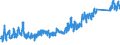 CN 64041100 /Exports /Unit = Prices (Euro/suppl. units) /Partner: Switzerland /Reporter: Eur27_2020 /64041100:Sports Footwear, Incl. Tennis Shoes, Basketball Shoes, gym Shoes, Training Shoes and the Like, With Outer Soles of Rubber or Plastics and Uppers of Textile Materials