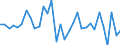 KN 64051000 /Exporte /Einheit = Preise (Euro/Bes. Maßeinheiten) /Partnerland: Deutschland /Meldeland: Eur27_2020 /64051000:Schuhe mit Oberteil aus Leder Oder Rekonstituiertem Leder (Ausg. mit Laufsohlen aus Kautschuk, Kunststoff, Leder Oder Rekonstituiertem Leder und Oberteil aus Leder Sowie OrthopÃ¤dische Schuhe und Schuhe, die den Charakter von Spielzeug Haben)