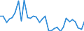 KN 64051000 /Exporte /Einheit = Preise (Euro/Bes. Maßeinheiten) /Partnerland: Ver.koenigreich /Meldeland: Eur27_2020 /64051000:Schuhe mit Oberteil aus Leder Oder Rekonstituiertem Leder (Ausg. mit Laufsohlen aus Kautschuk, Kunststoff, Leder Oder Rekonstituiertem Leder und Oberteil aus Leder Sowie OrthopÃ¤dische Schuhe und Schuhe, die den Charakter von Spielzeug Haben)