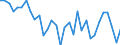 KN 64051000 /Exporte /Einheit = Preise (Euro/Bes. Maßeinheiten) /Partnerland: Griechenland /Meldeland: Eur27_2020 /64051000:Schuhe mit Oberteil aus Leder Oder Rekonstituiertem Leder (Ausg. mit Laufsohlen aus Kautschuk, Kunststoff, Leder Oder Rekonstituiertem Leder und Oberteil aus Leder Sowie OrthopÃ¤dische Schuhe und Schuhe, die den Charakter von Spielzeug Haben)