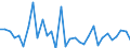 KN 64051000 /Exporte /Einheit = Preise (Euro/Bes. Maßeinheiten) /Partnerland: Schweden /Meldeland: Eur27_2020 /64051000:Schuhe mit Oberteil aus Leder Oder Rekonstituiertem Leder (Ausg. mit Laufsohlen aus Kautschuk, Kunststoff, Leder Oder Rekonstituiertem Leder und Oberteil aus Leder Sowie OrthopÃ¤dische Schuhe und Schuhe, die den Charakter von Spielzeug Haben)