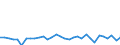 KN 64051000 /Exporte /Einheit = Preise (Euro/Bes. Maßeinheiten) /Partnerland: Kroatien /Meldeland: Eur27_2020 /64051000:Schuhe mit Oberteil aus Leder Oder Rekonstituiertem Leder (Ausg. mit Laufsohlen aus Kautschuk, Kunststoff, Leder Oder Rekonstituiertem Leder und Oberteil aus Leder Sowie OrthopÃ¤dische Schuhe und Schuhe, die den Charakter von Spielzeug Haben)