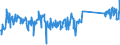 CN 64061010 /Exports /Unit = Prices (Euro/ton) /Partner: Hungary /Reporter: Eur27_2020 /64061010:Uppers and Parts Thereof, of Leather (Excl. Stiffeners)