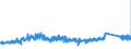KN 64062090 /Exporte /Einheit = Preise (Euro/Tonne) /Partnerland: Griechenland /Meldeland: Eur27_2020 /64062090:Laufsohlen und AbsÃ¤tze von Schuhen, aus Kunststoff