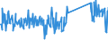 KN 64069050 /Exporte /Einheit = Preise (Euro/Tonne) /Partnerland: Griechenland /Meldeland: Eur27_2020 /64069050:Einlegesohlen, Fersenstücke und Anderes Herausnehmbares Zubehör für Schuhe