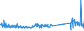 KN 64069060 /Exporte /Einheit = Preise (Euro/Tonne) /Partnerland: Belgien /Meldeland: Eur27_2020 /64069060:Laufsohlen von Schuhen, aus Leder Oder Rekonstituiertem Leder