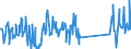KN 64069060 /Exporte /Einheit = Preise (Euro/Tonne) /Partnerland: Ungarn /Meldeland: Eur27_2020 /64069060:Laufsohlen von Schuhen, aus Leder Oder Rekonstituiertem Leder