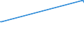 KN 64069060 /Exporte /Einheit = Preise (Euro/Tonne) /Partnerland: Groenland /Meldeland: Eur27_2020 /64069060:Laufsohlen von Schuhen, aus Leder Oder Rekonstituiertem Leder