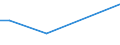 KN 64069060 /Exporte /Einheit = Preise (Euro/Tonne) /Partnerland: Kuba /Meldeland: Eur28 /64069060:Laufsohlen von Schuhen, aus Leder Oder Rekonstituiertem Leder
