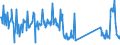 KN 64069090 /Exporte /Einheit = Preise (Euro/Tonne) /Partnerland: Niederlande /Meldeland: Eur27_2020 /64069090:Schuhteile und Gamaschen und ähnliche Waren Sowie Teile Davon (Ausg. Laufsohlen aus Leder, Rekonstituiertem Leder, Kautschuk Oder Kunststoff, Absätze aus Kautschuk Oder Kunststoff, Schuhoberteile und Teile Davon, Ausgenommen Verstärkungen, Herausnehmbares Zubehör Sowie Allgemein Teile aus Asbest)