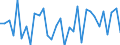 KN 6406 /Exporte /Einheit = Preise (Euro/Tonne) /Partnerland: Ver.koenigreich(Ohne Nordirland) /Meldeland: Eur27_2020 /6406:Schuhteile `einschl. Schuhoberteile, Auch an Sohlen Befestigt, Nicht Jedoch an Laufsohlen`; Einlegesohlen, FersenstÃ¼cke und Ã¤hnl. Herausnehmbare Waren; Gamaschen und Ã¤hnl. Waren Sowie Teile Davon (Ausg. Waren aus Asbest)
