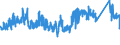 KN 6406 /Exporte /Einheit = Preise (Euro/Tonne) /Partnerland: Belgien /Meldeland: Eur27_2020 /6406:Schuhteile `einschl. Schuhoberteile, Auch an Sohlen Befestigt, Nicht Jedoch an Laufsohlen`; Einlegesohlen, FersenstÃ¼cke und Ã¤hnl. Herausnehmbare Waren; Gamaschen und Ã¤hnl. Waren Sowie Teile Davon (Ausg. Waren aus Asbest)