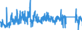 KN 6406 /Exporte /Einheit = Preise (Euro/Tonne) /Partnerland: Luxemburg /Meldeland: Eur27_2020 /6406:Schuhteile `einschl. Schuhoberteile, Auch an Sohlen Befestigt, Nicht Jedoch an Laufsohlen`; Einlegesohlen, FersenstÃ¼cke und Ã¤hnl. Herausnehmbare Waren; Gamaschen und Ã¤hnl. Waren Sowie Teile Davon (Ausg. Waren aus Asbest)