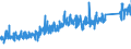 KN 6406 /Exporte /Einheit = Preise (Euro/Tonne) /Partnerland: Norwegen /Meldeland: Eur27_2020 /6406:Schuhteile `einschl. Schuhoberteile, Auch an Sohlen Befestigt, Nicht Jedoch an Laufsohlen`; Einlegesohlen, FersenstÃ¼cke und Ã¤hnl. Herausnehmbare Waren; Gamaschen und Ã¤hnl. Waren Sowie Teile Davon (Ausg. Waren aus Asbest)