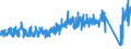 KN 6406 /Exporte /Einheit = Preise (Euro/Tonne) /Partnerland: Schweden /Meldeland: Eur27_2020 /6406:Schuhteile `einschl. Schuhoberteile, Auch an Sohlen Befestigt, Nicht Jedoch an Laufsohlen`; Einlegesohlen, FersenstÃ¼cke und Ã¤hnl. Herausnehmbare Waren; Gamaschen und Ã¤hnl. Waren Sowie Teile Davon (Ausg. Waren aus Asbest)