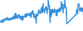 KN 6406 /Exporte /Einheit = Preise (Euro/Tonne) /Partnerland: Ungarn /Meldeland: Eur27_2020 /6406:Schuhteile `einschl. Schuhoberteile, Auch an Sohlen Befestigt, Nicht Jedoch an Laufsohlen`; Einlegesohlen, FersenstÃ¼cke und Ã¤hnl. Herausnehmbare Waren; Gamaschen und Ã¤hnl. Waren Sowie Teile Davon (Ausg. Waren aus Asbest)