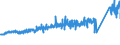 KN 6406 /Exporte /Einheit = Preise (Euro/Tonne) /Partnerland: Rumaenien /Meldeland: Eur27_2020 /6406:Schuhteile `einschl. Schuhoberteile, Auch an Sohlen Befestigt, Nicht Jedoch an Laufsohlen`; Einlegesohlen, FersenstÃ¼cke und Ã¤hnl. Herausnehmbare Waren; Gamaschen und Ã¤hnl. Waren Sowie Teile Davon (Ausg. Waren aus Asbest)