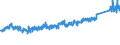KN 6406 /Exporte /Einheit = Preise (Euro/Tonne) /Partnerland: Albanien /Meldeland: Eur27_2020 /6406:Schuhteile `einschl. Schuhoberteile, Auch an Sohlen Befestigt, Nicht Jedoch an Laufsohlen`; Einlegesohlen, FersenstÃ¼cke und Ã¤hnl. Herausnehmbare Waren; Gamaschen und Ã¤hnl. Waren Sowie Teile Davon (Ausg. Waren aus Asbest)