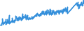 KN 6406 /Exporte /Einheit = Preise (Euro/Tonne) /Partnerland: Ukraine /Meldeland: Eur27_2020 /6406:Schuhteile `einschl. Schuhoberteile, Auch an Sohlen Befestigt, Nicht Jedoch an Laufsohlen`; Einlegesohlen, FersenstÃ¼cke und Ã¤hnl. Herausnehmbare Waren; Gamaschen und Ã¤hnl. Waren Sowie Teile Davon (Ausg. Waren aus Asbest)
