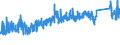 KN 6406 /Exporte /Einheit = Preise (Euro/Tonne) /Partnerland: Moldau /Meldeland: Eur27_2020 /6406:Schuhteile `einschl. Schuhoberteile, Auch an Sohlen Befestigt, Nicht Jedoch an Laufsohlen`; Einlegesohlen, FersenstÃ¼cke und Ã¤hnl. Herausnehmbare Waren; Gamaschen und Ã¤hnl. Waren Sowie Teile Davon (Ausg. Waren aus Asbest)
