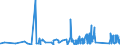 KN 6406 /Exporte /Einheit = Preise (Euro/Tonne) /Partnerland: Aserbaidschan /Meldeland: Eur27_2020 /6406:Schuhteile `einschl. Schuhoberteile, Auch an Sohlen Befestigt, Nicht Jedoch an Laufsohlen`; Einlegesohlen, FersenstÃ¼cke und Ã¤hnl. Herausnehmbare Waren; Gamaschen und Ã¤hnl. Waren Sowie Teile Davon (Ausg. Waren aus Asbest)