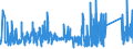KN 6406 /Exporte /Einheit = Preise (Euro/Tonne) /Partnerland: Kasachstan /Meldeland: Eur27_2020 /6406:Schuhteile `einschl. Schuhoberteile, Auch an Sohlen Befestigt, Nicht Jedoch an Laufsohlen`; Einlegesohlen, FersenstÃ¼cke und Ã¤hnl. Herausnehmbare Waren; Gamaschen und Ã¤hnl. Waren Sowie Teile Davon (Ausg. Waren aus Asbest)