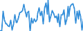 KN 6406 /Exporte /Einheit = Preise (Euro/Tonne) /Partnerland: Serb.-mont. /Meldeland: Eur15 /6406:Schuhteile `einschl. Schuhoberteile, Auch an Sohlen Befestigt, Nicht Jedoch an Laufsohlen`; Einlegesohlen, FersenstÃ¼cke und Ã¤hnl. Herausnehmbare Waren; Gamaschen und Ã¤hnl. Waren Sowie Teile Davon (Ausg. Waren aus Asbest)