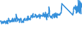 KN 6406 /Exporte /Einheit = Preise (Euro/Tonne) /Partnerland: Serbien /Meldeland: Eur27_2020 /6406:Schuhteile `einschl. Schuhoberteile, Auch an Sohlen Befestigt, Nicht Jedoch an Laufsohlen`; Einlegesohlen, FersenstÃ¼cke und Ã¤hnl. Herausnehmbare Waren; Gamaschen und Ã¤hnl. Waren Sowie Teile Davon (Ausg. Waren aus Asbest)