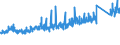 KN 6406 /Exporte /Einheit = Preise (Euro/Tonne) /Partnerland: Tunesien /Meldeland: Eur27_2020 /6406:Schuhteile `einschl. Schuhoberteile, Auch an Sohlen Befestigt, Nicht Jedoch an Laufsohlen`; Einlegesohlen, FersenstÃ¼cke und Ã¤hnl. Herausnehmbare Waren; Gamaschen und Ã¤hnl. Waren Sowie Teile Davon (Ausg. Waren aus Asbest)