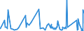 KN 6406 /Exporte /Einheit = Preise (Euro/Tonne) /Partnerland: Kongo /Meldeland: Eur27_2020 /6406:Schuhteile `einschl. Schuhoberteile, Auch an Sohlen Befestigt, Nicht Jedoch an Laufsohlen`; Einlegesohlen, FersenstÃ¼cke und Ã¤hnl. Herausnehmbare Waren; Gamaschen und Ã¤hnl. Waren Sowie Teile Davon (Ausg. Waren aus Asbest)