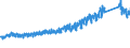 KN 64 /Exporte /Einheit = Preise (Euro/Tonne) /Partnerland: Schweiz /Meldeland: Eur27_2020 /64:Schuhe, Gamaschen und Ã„hnliche Waren; Teile Davon