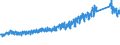 KN 64 /Exporte /Einheit = Preise (Euro/Tonne) /Partnerland: Schweiz /Meldeland: Eur27_2020 /64:Schuhe, Gamaschen und Ähnliche Waren; Teile Davon