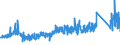 KN 65010000 /Exporte /Einheit = Preise (Euro/Bes. Maßeinheiten) /Partnerland: Oesterreich /Meldeland: Eur27_2020 /65010000:Hutstumpen, Weder Geformt Noch Randgeformt, aus Filz Sowie Hutplatten, Bandeaux `auch Aufgeschnitten`, aus Filz, zum Herstellen von HÃ¼ten
